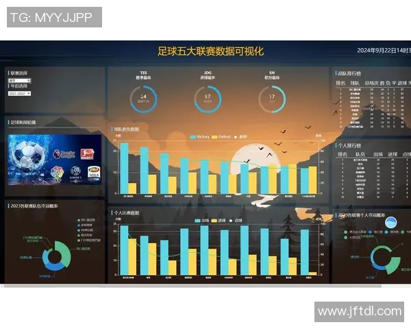 探索足球资料库奥讯的全面数据与精彩赛事分析