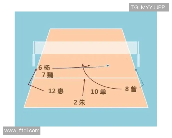 武汉排球队控制打法深度分析与战术解读 武汉排球队控制打法深度分析与战术解读