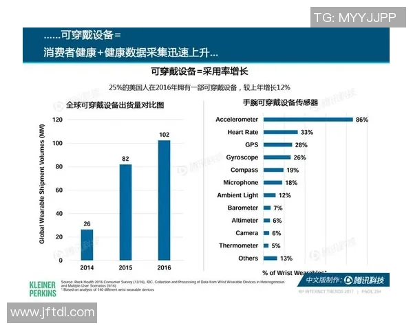 独家分析LNG团队协作模式的优劣对比与发展趋势探讨