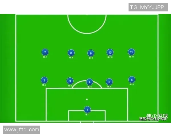 足球的DEF解析:战术布局与防守策略的深度剖析与实践应用 足球的DEF解析:战术布局与防守策略的深度剖析与实践应用