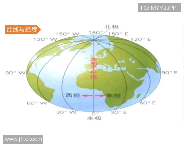 足球雏形的演变与发展探究从古代到现代的历史脉络与文化影响