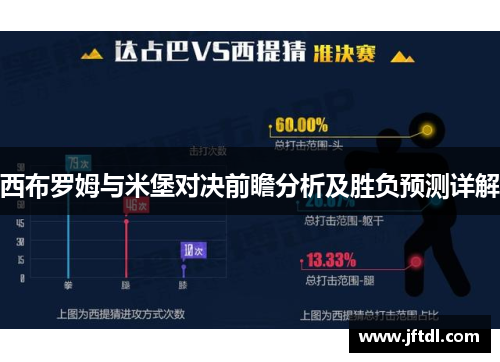西布罗姆与米堡对决前瞻分析及胜负预测详解