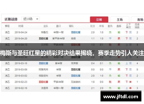 梅斯与圣旺红星的精彩对决结果揭晓，赛季走势引人关注