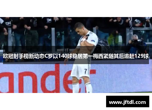 欧冠射手榜新动态C罗以140球稳居第一梅西紧随其后追赶129球