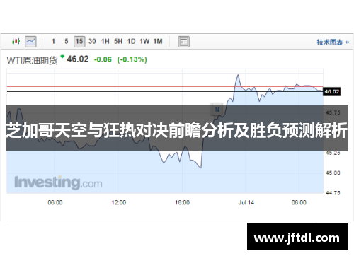 芝加哥天空与狂热对决前瞻分析及胜负预测解析